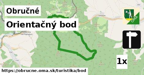 Orientačný bod, Obručné