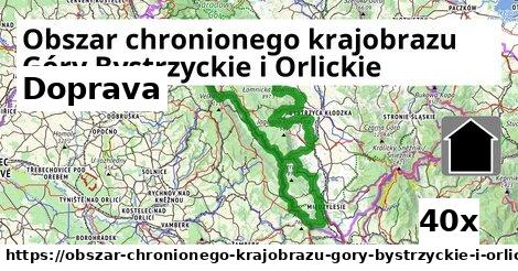 doprava v Obszar chronionego krajobrazu Góry Bystrzyckie i Orlickie