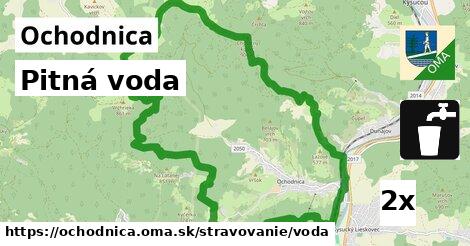 Pitná voda, Ochodnica