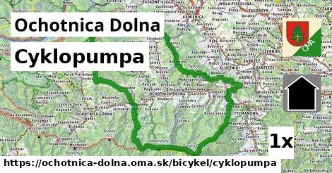 Cyklopumpa, Ochotnica Dolna