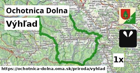 výhľad v Ochotnica Dolna