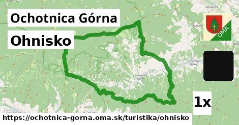 ohnisko v Ochotnica Górna