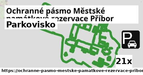 Parkovisko, Ochranné pásmo Městské památkové rezervace Příbor