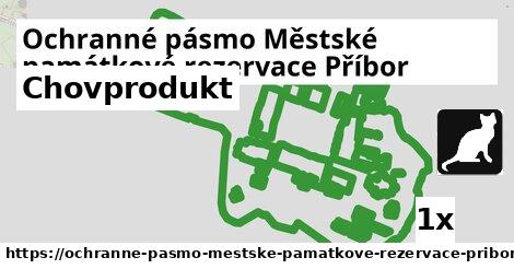 Chovprodukt, Ochranné pásmo Městské památkové rezervace Příbor