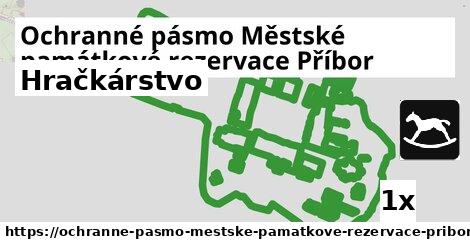 Hračkárstvo, Ochranné pásmo Městské památkové rezervace Příbor