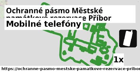 Mobilné telefóny, Ochranné pásmo Městské památkové rezervace Příbor