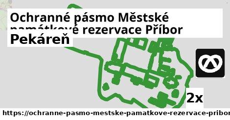 Pekáreň, Ochranné pásmo Městské památkové rezervace Příbor