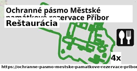 Reštaurácia, Ochranné pásmo Městské památkové rezervace Příbor