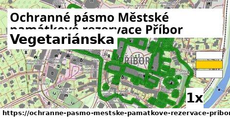 Vegetariánska, Ochranné pásmo Městské památkové rezervace Příbor