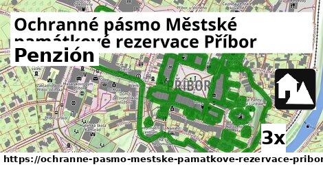 Penzión, Ochranné pásmo Městské památkové rezervace Příbor