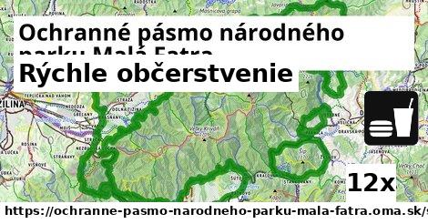 Všetky body v Ochranné pásmo národného parku Malá Fatra