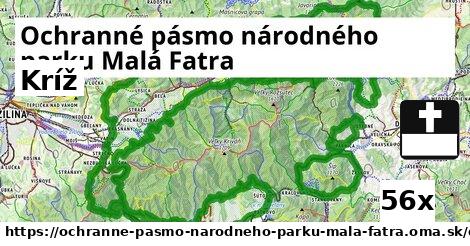 Kríž, Ochranné pásmo národného parku Malá Fatra