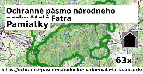 pamiatky v Ochranné pásmo národného parku Malá Fatra