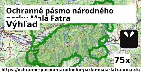 Výhľad, Ochranné pásmo národného parku Malá Fatra