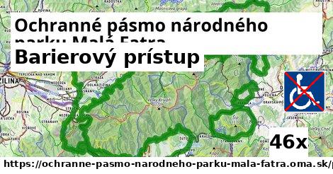 Barierový prístup, Ochranné pásmo národného parku Malá Fatra