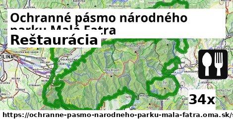 Reštaurácia, Ochranné pásmo národného parku Malá Fatra