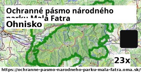 Ohnisko, Ochranné pásmo národného parku Malá Fatra