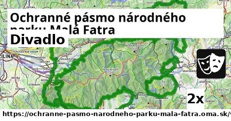 Divadlo, Ochranné pásmo národného parku Malá Fatra