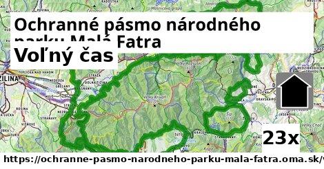 voľný čas v Ochranné pásmo národného parku Malá Fatra