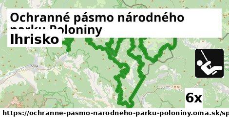 Ihrisko, Ochranné pásmo národného parku Poloniny