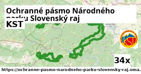 KST, Ochranné pásmo Národného parku Slovenský raj
