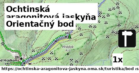 Orientačný bod, Ochtinská aragonitová jaskyňa