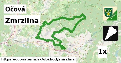 Zmrzlina, Očová