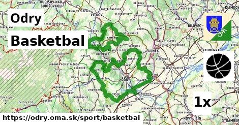 Basketbal, Odry