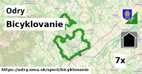 Bicyklovanie, Odry