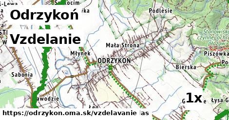 vzdelanie v Odrzykoń