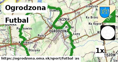 Futbal, Ogrodzona