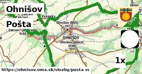 Pošta, Ohnišov