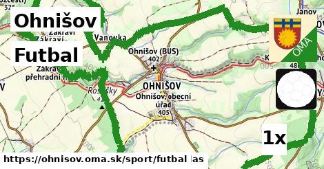 Futbal, Ohnišov