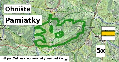 pamiatky v Ohnište