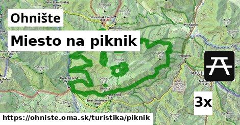 Miesto na piknik, Ohnište