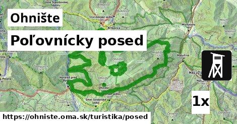 Poľovnícky posed, Ohnište