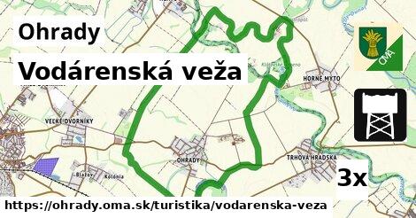 Vodárenská veža, Ohrady