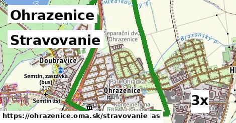 stravovanie v Ohrazenice