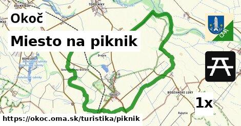 Miesto na piknik, Okoč