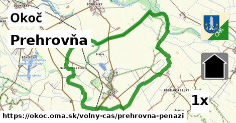 Prehrovňa, Okoč