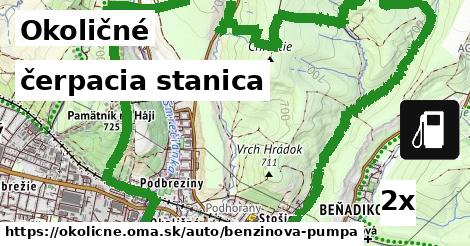 čerpacia stanica, Okoličné