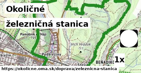 železničná stanica, Okoličné