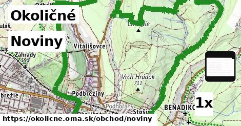 Noviny, Okoličné
