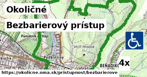 Bezbarierový prístup, Okoličné