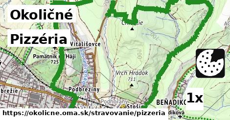 pizzéria v Okoličné