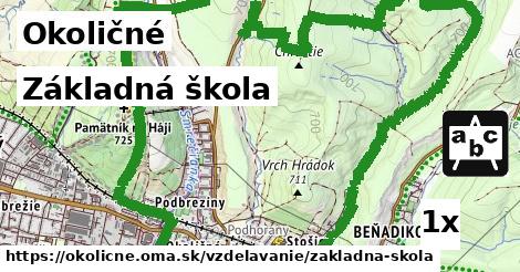 Základná škola, Okoličné