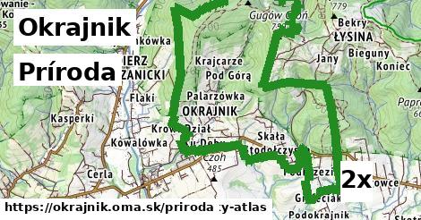 príroda v Okrajnik