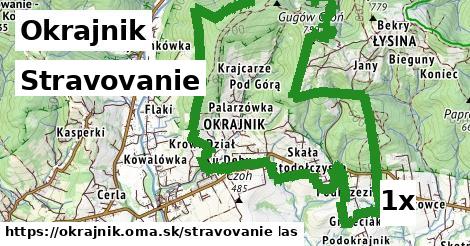 stravovanie v Okrajnik