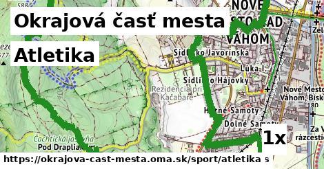 Atletika, Okrajová časť mesta