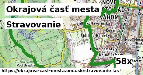 stravovanie v Okrajová časť mesta